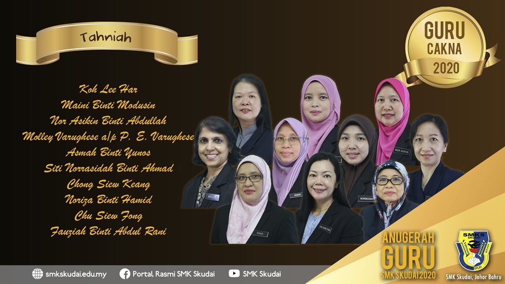 Anugerah Guru SMK Skudai 2020 - Guru Cakna 2020