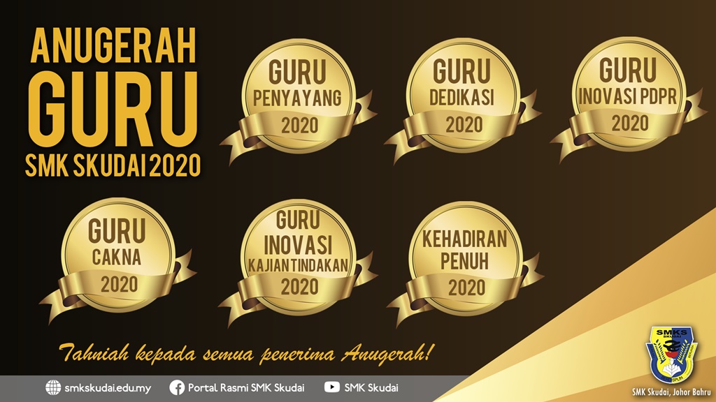 Read more about the article Anugerah Guru SMK Skudai 2020