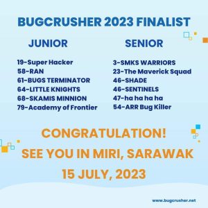 Read more about the article Bugcrusher Junior Hackathon 2023 (Pertandingan Koding) Peringkat Kebangsaan