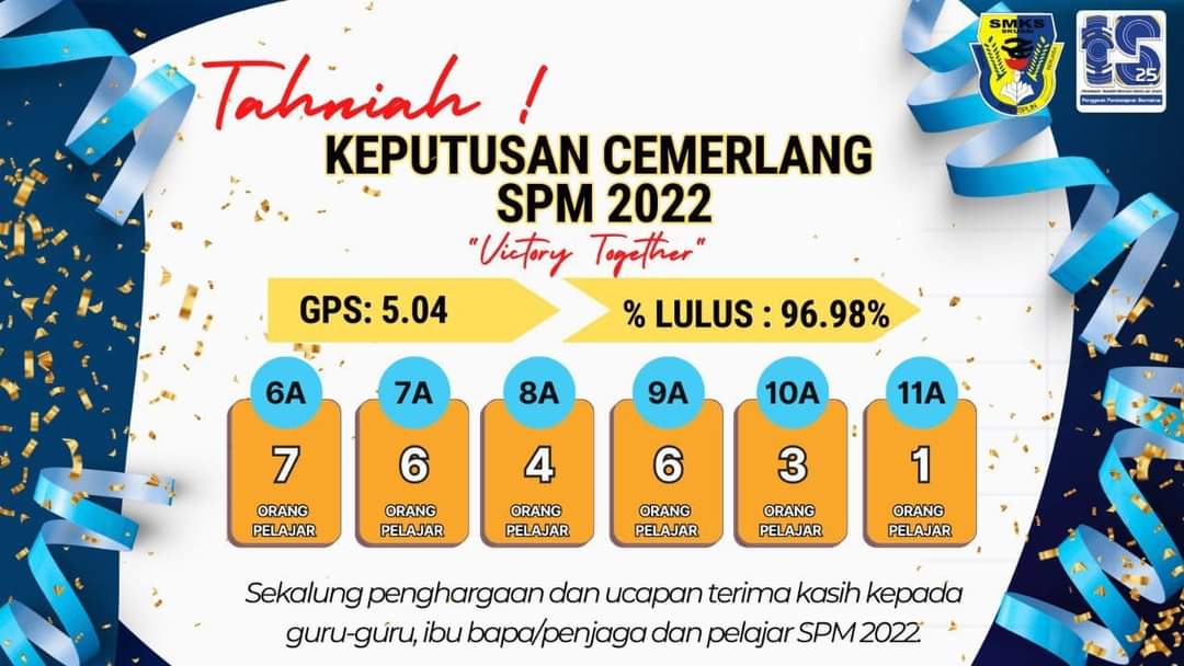 Read more about the article Majlis Pengumuman dan Penyerahan Keputusan SPM 2022