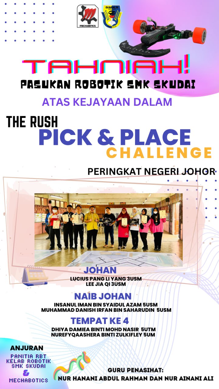 Read more about the article The Rush, Pick & Place   Peringkat Negeri Johor